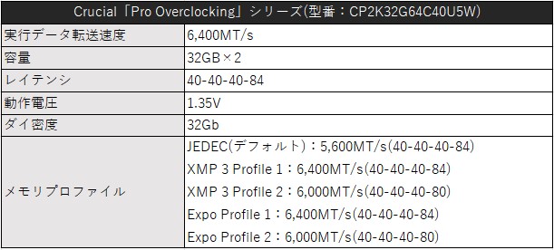 exstaff_intel_27_620x276a