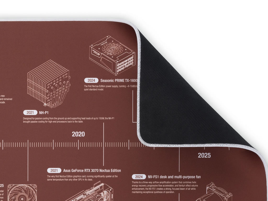 Noctua、Webサイトリニューアルと20周年記念デスクマットを発表