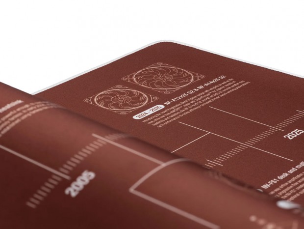 Noctua、Webサイトリニューアルと20周年記念デスクマットを発表