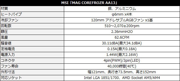 MAG COREFROZR AA13