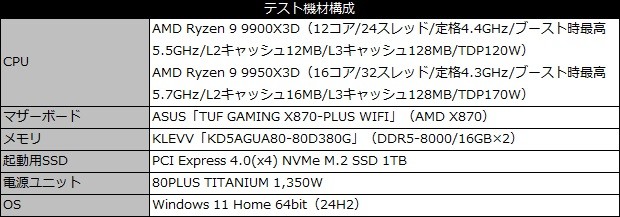 POSEIDON VISTEK ARGB