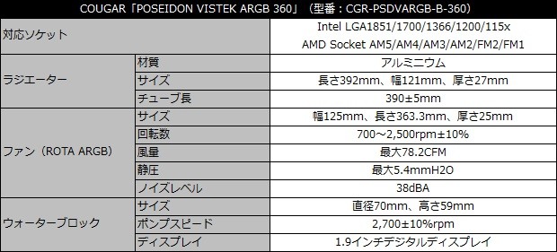 POSEIDON VISTEK ARGB