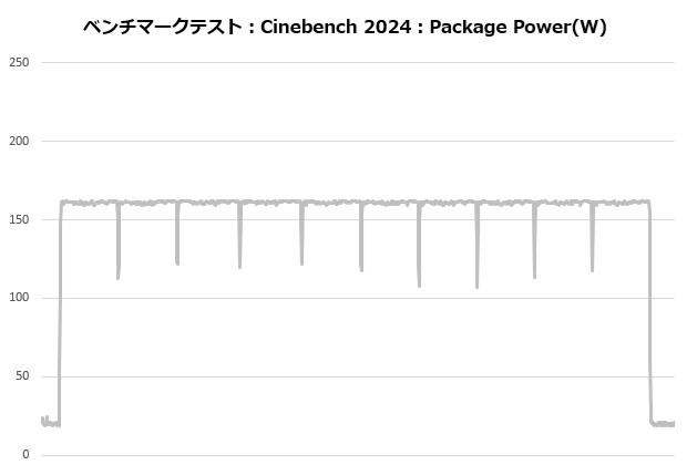 MSI MAG COREFROZR AA13