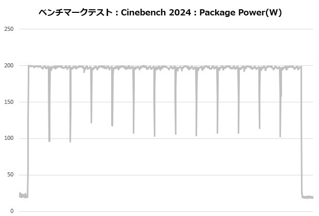 MSI MAG COREFROZR AA13
