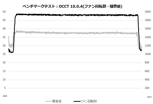 MSI MAG COREFROZR AA13