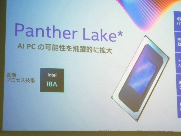 Panter Lake