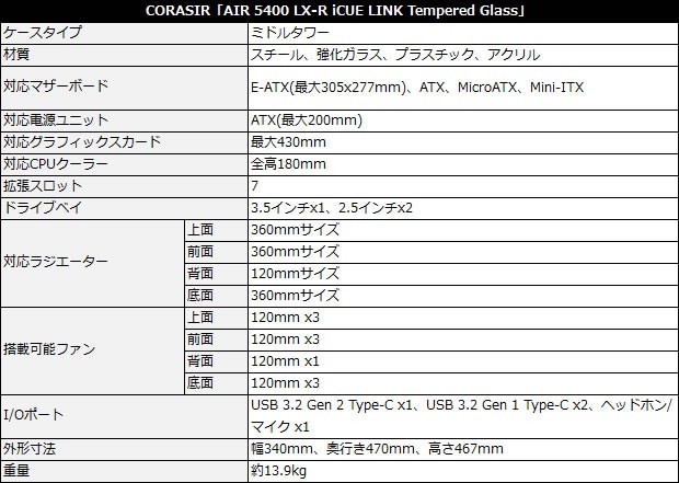 CORSAIR AIR 5400 LX-R