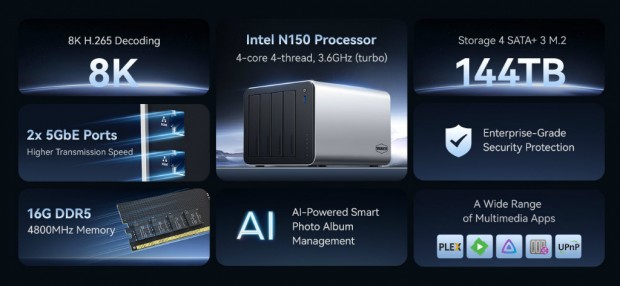 Intel N150を搭載した多機能モデル、TERRAMASTER「F4-425 Plus」で体感