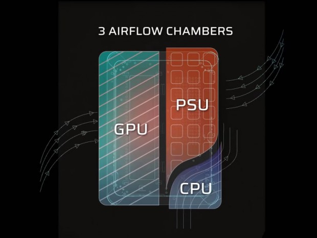 CORSAIR AIR 5400 LX-R