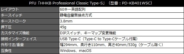 HHKB Professional Classic Type-S