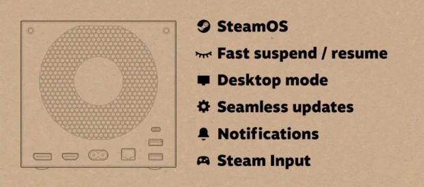 Steam Machine