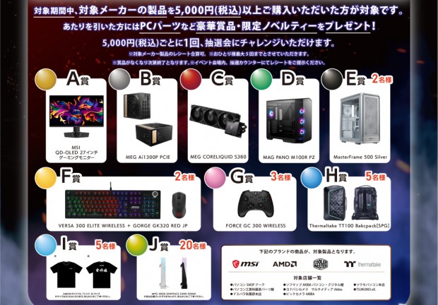 MSIカスタムPC王者決定戦2025 ～新たなる覇者～