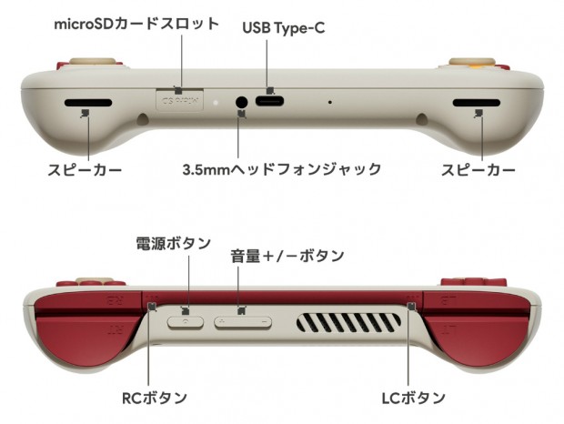 AYANEO Pocket Air Mini 国内正規版