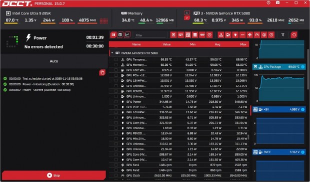 Ion 3 Gold 1000W White