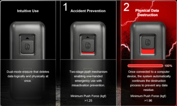 T-CREATE EXPERT P35S