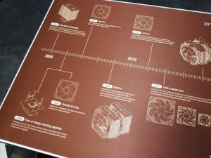 Noctuaのデスクマット「NP-DM3」発売