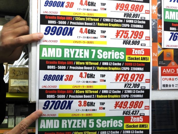 ASUS「ProArt X870E-CREATOR WIFI」