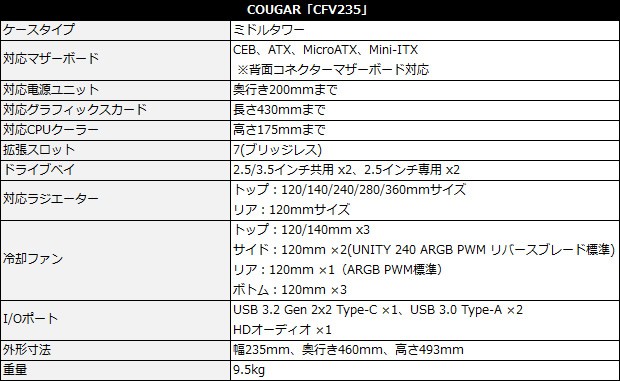 COUGAR「CFV235」
