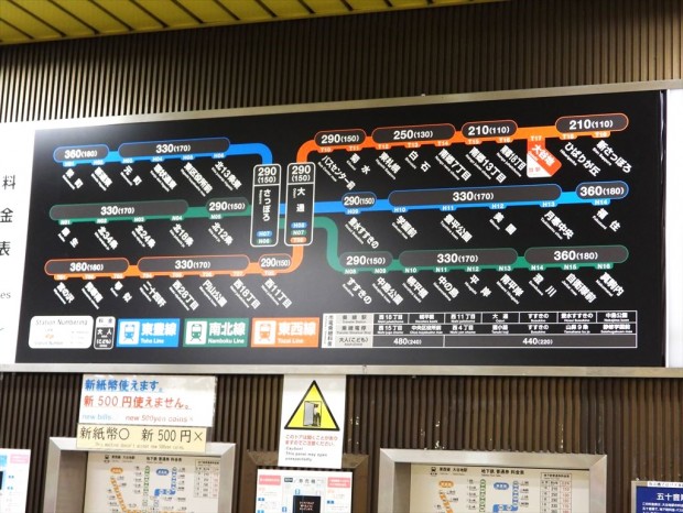 札幌市営地下鉄の東西線大谷地駅