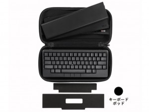 HHKBパーフェクトセット