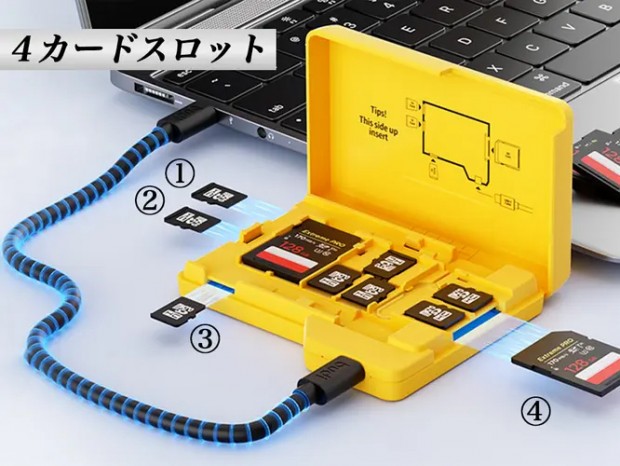 オールインワンカードリーダーBOX