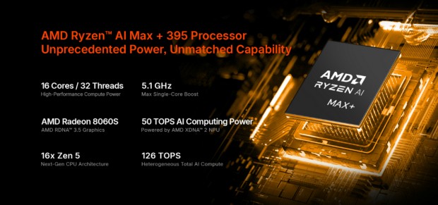 Ryzen AI Max+ 395搭載の水冷対応2in1ゲーミングPC「OneXPlayer Super
