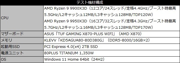 Hyper 212 3DHP Black