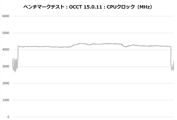 Hyper 212 3DHP Black