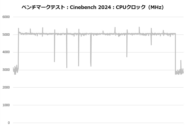 Hyper 212 3DHP Black