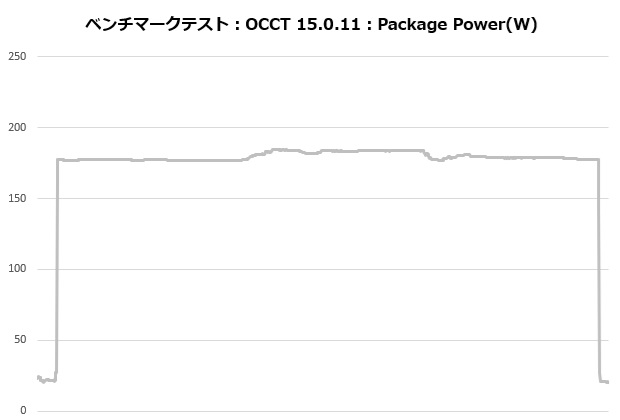 Hyper 212 3DHP Black