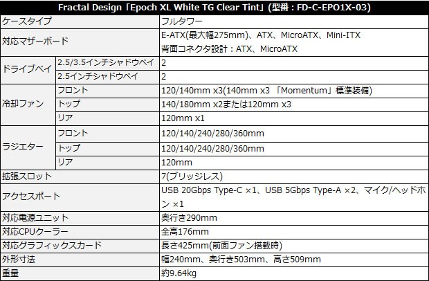 Fractal Design「Epoch XL」