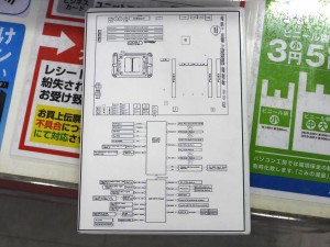 ASRockのコレオシ「X870 Taichi Creator」