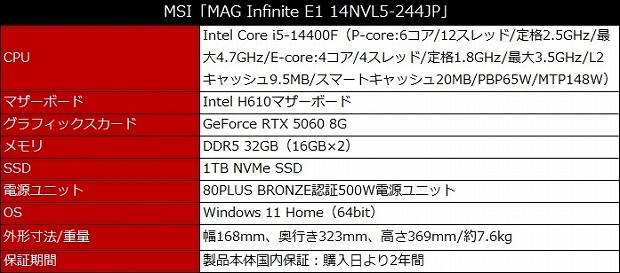 MAG Infinite E1 14NVL5-244JP