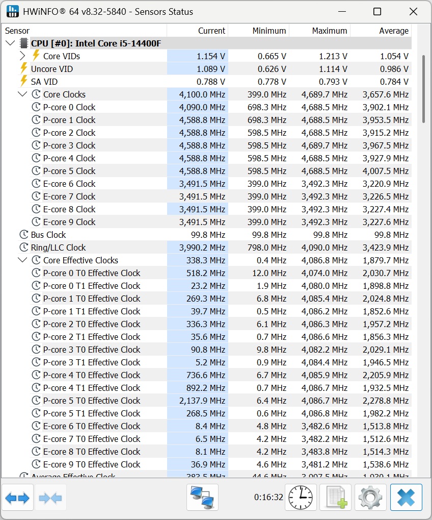 MAG Infinite E1 14NVL5-244JP