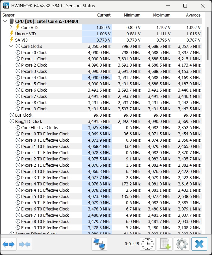 MAG Infinite E1 14NVL5-244JP