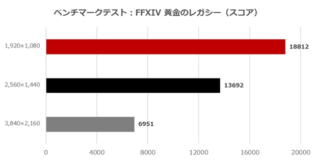 MAG Infinite E1 14NVL5-244JP