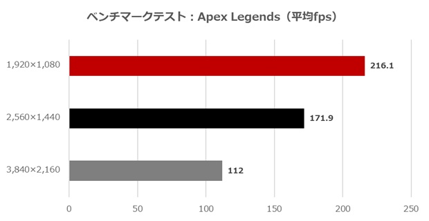 MAG Infinite E1 14NVL5-244JP