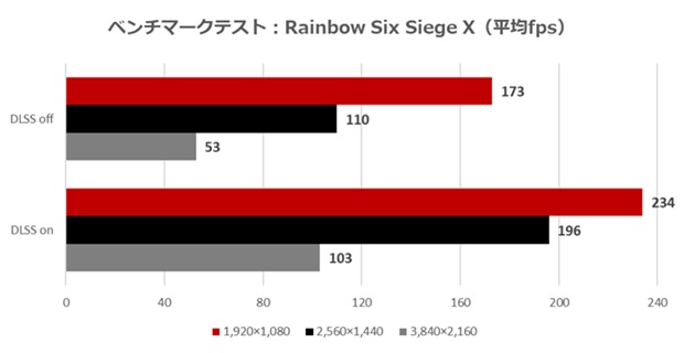 MAG Infinite E1 14NVL5-244JP