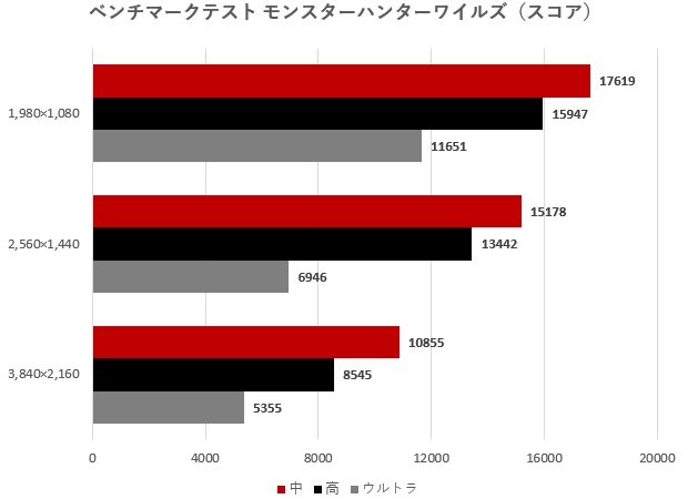MAG Infinite E1 14NVL5-244JP