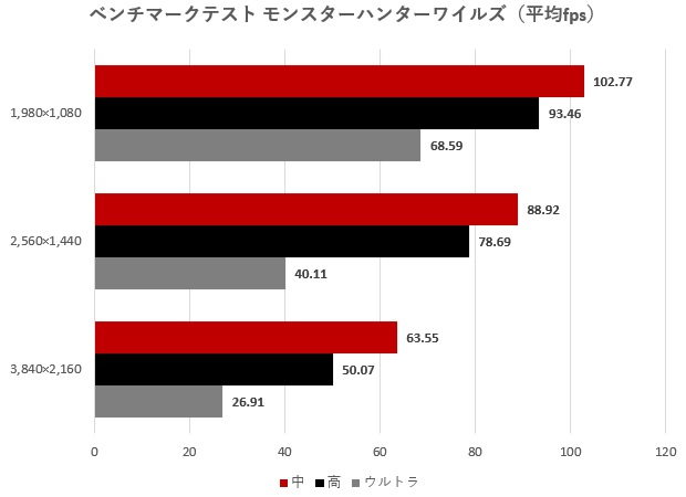 MAG Infinite E1 14NVL5-244JP