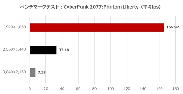 MAG Infinite E1 14NVL5-244JP