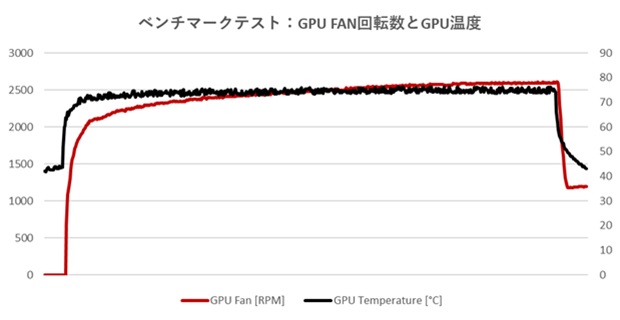 MAG Infinite E1 14NVL5-244JP