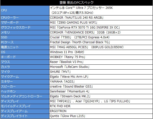 おまとめページ Google Gemini 無料で使えるAIアシスタント 100%活用ガイド | リンク
