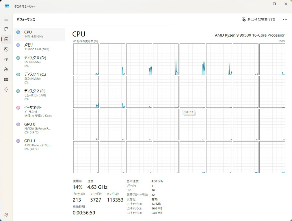 MSI「MAG X870E TOMAHAWK MAX WIFI PZ」に見る背面コネクタ