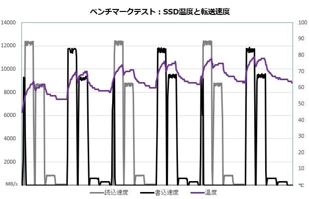MAG X870MAG X870E TOMAHAWK MAX WIFI PZE TOMAHAWK MAX WIFI PZ