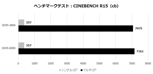 MAG X870MAG X870E TOMAHAWK MAX WIFI PZE TOMAHAWK MAX WIFI PZ