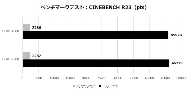 MAG X870MAG X870E TOMAHAWK MAX WIFI PZE TOMAHAWK MAX WIFI PZ