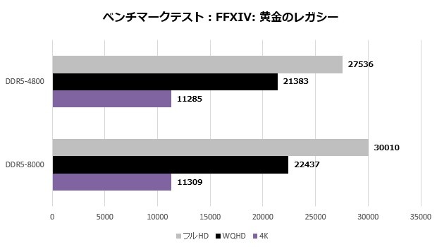 MAG X870MAG X870E TOMAHAWK MAX WIFI PZE TOMAHAWK MAX WIFI PZ