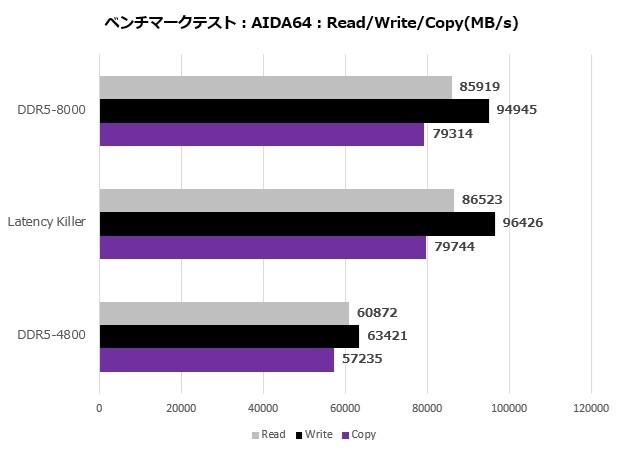 MAG X870MAG X870E TOMAHAWK MAX WIFI PZE TOMAHAWK MAX WIFI PZ