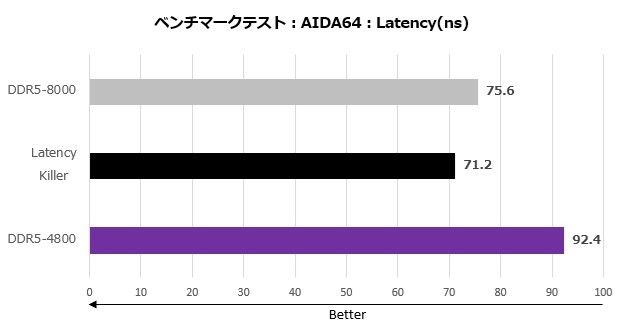 MAG X870MAG X870E TOMAHAWK MAX WIFI PZE TOMAHAWK MAX WIFI PZ